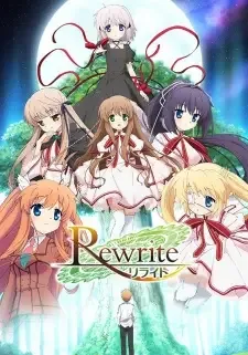 Rewrite cover image